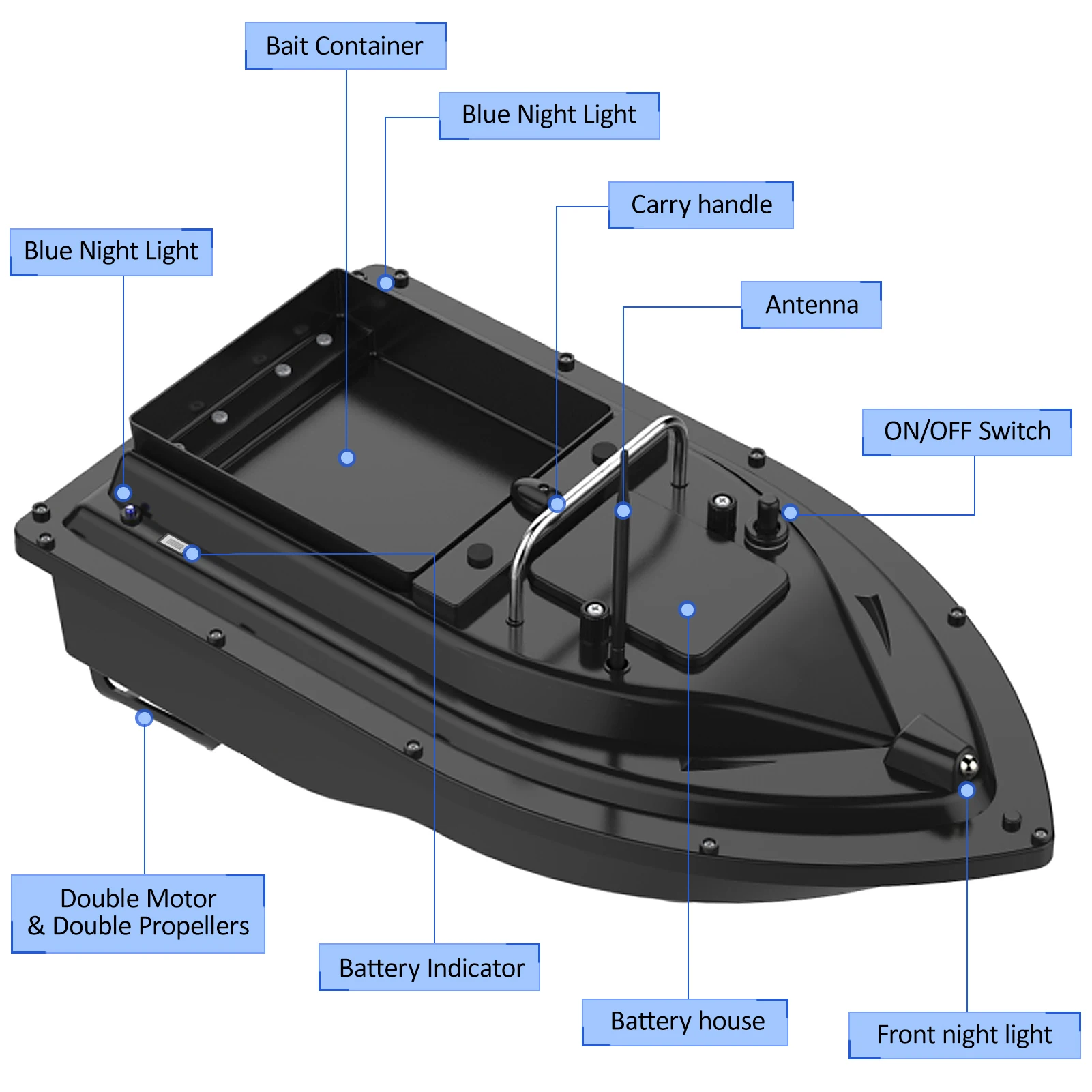D16E GPS 12000mAh Fishing Bait - огляд і ціна Fishing Boat Gps